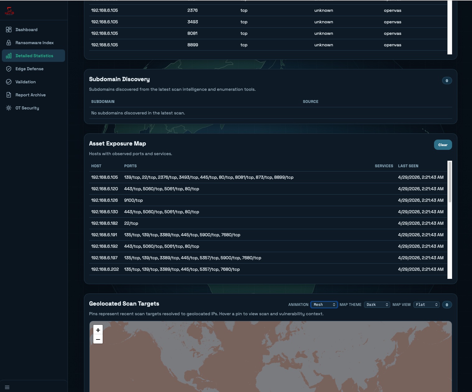 Asset exposure mapping